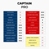 Bartell-The Captain PRO